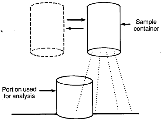 ae-1044-fig-3