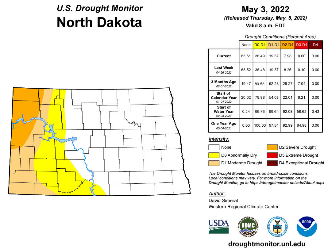 As of May 5, 2022, North Dakota still has roughly 36% of the state in some form of long-term drought