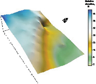 Elevation image.