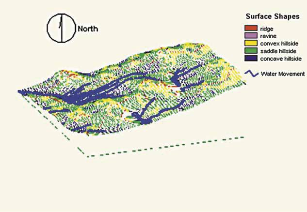 Elevation data