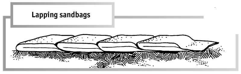 sandbag dike