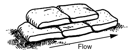 Stacking sandbags