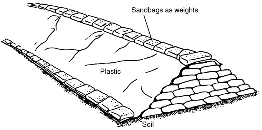Sealing the dike