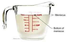 Measuring Cup